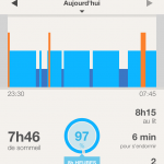 Ici, une quantité presque suffisante mais trop de sommeil léger : ce sont les jours où l'on se sent cotonneux jusqu'à l'heure du déjeuner !