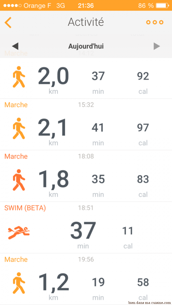 Bien vu : je n'ai nagé qu'une quarantaine de minutes, le reste du temps, aquagym et aquawalking.