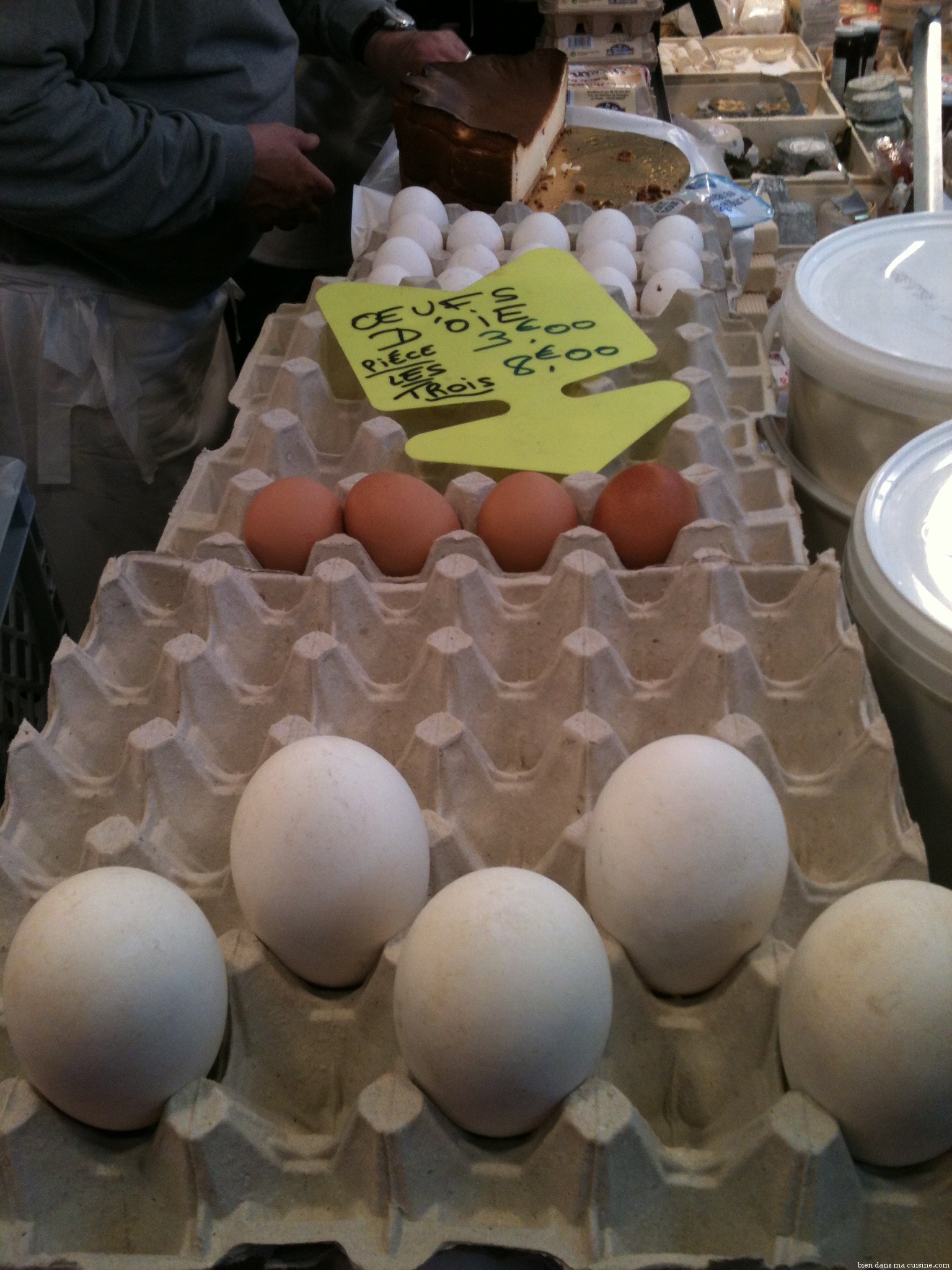 J'ai Mangé Un Oeuf Cru Enceinte Que Faire Balade amusante au marché | Bien dans ma cuisine